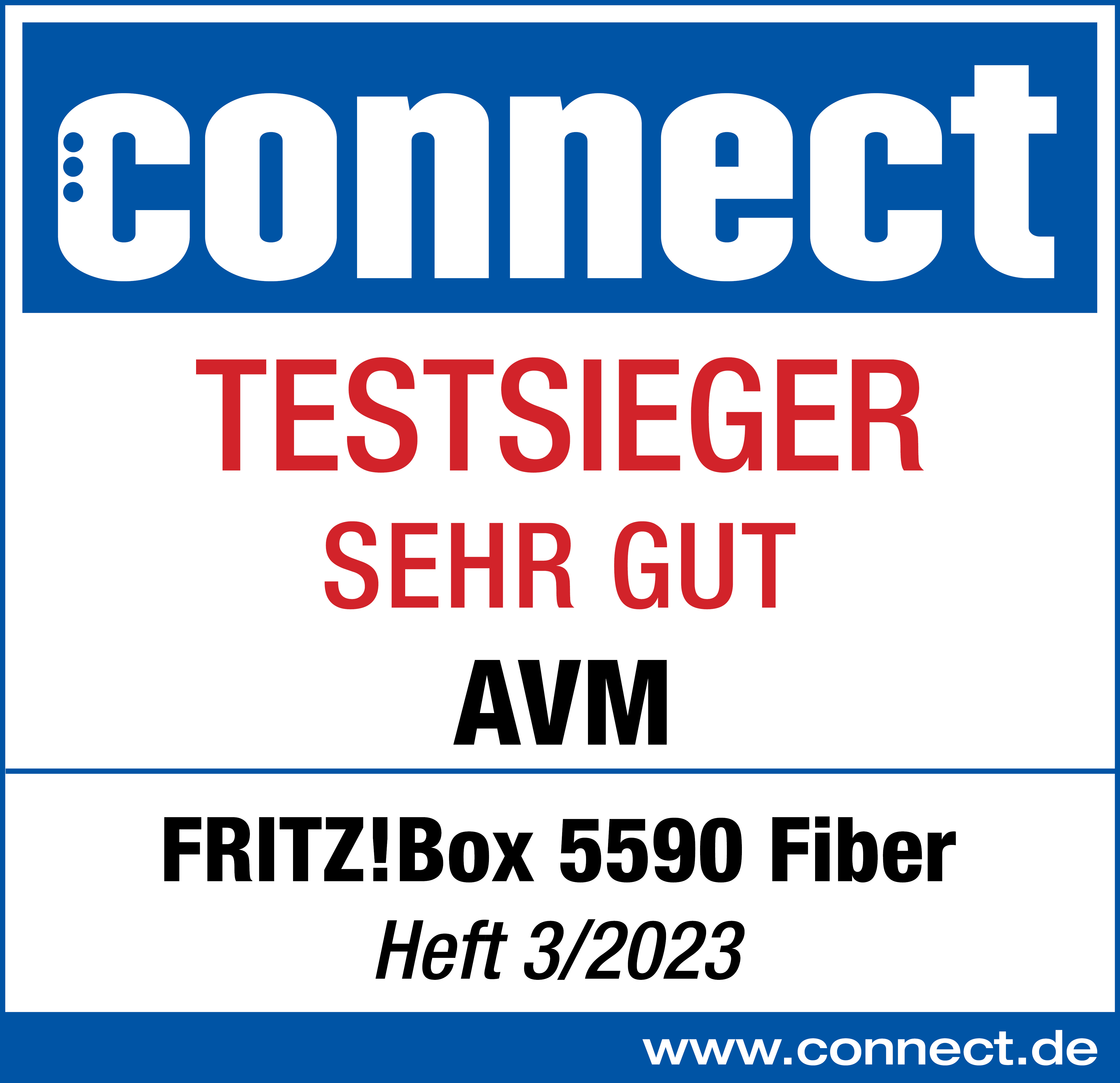 Una copertina della rivista Connect con il testo 'TESTSIEGER SEHR GUT' e 'AVM FRITZ!Box'.