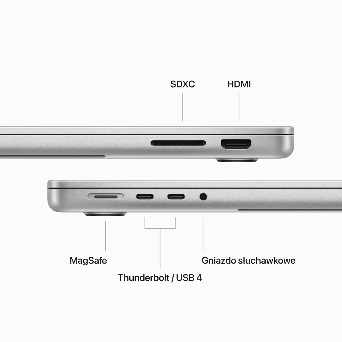 Zbliżenie boku laptopa, pokazujące porty: SDXC, HDMI, Thunderbolt/USB 4 i słuchawki.