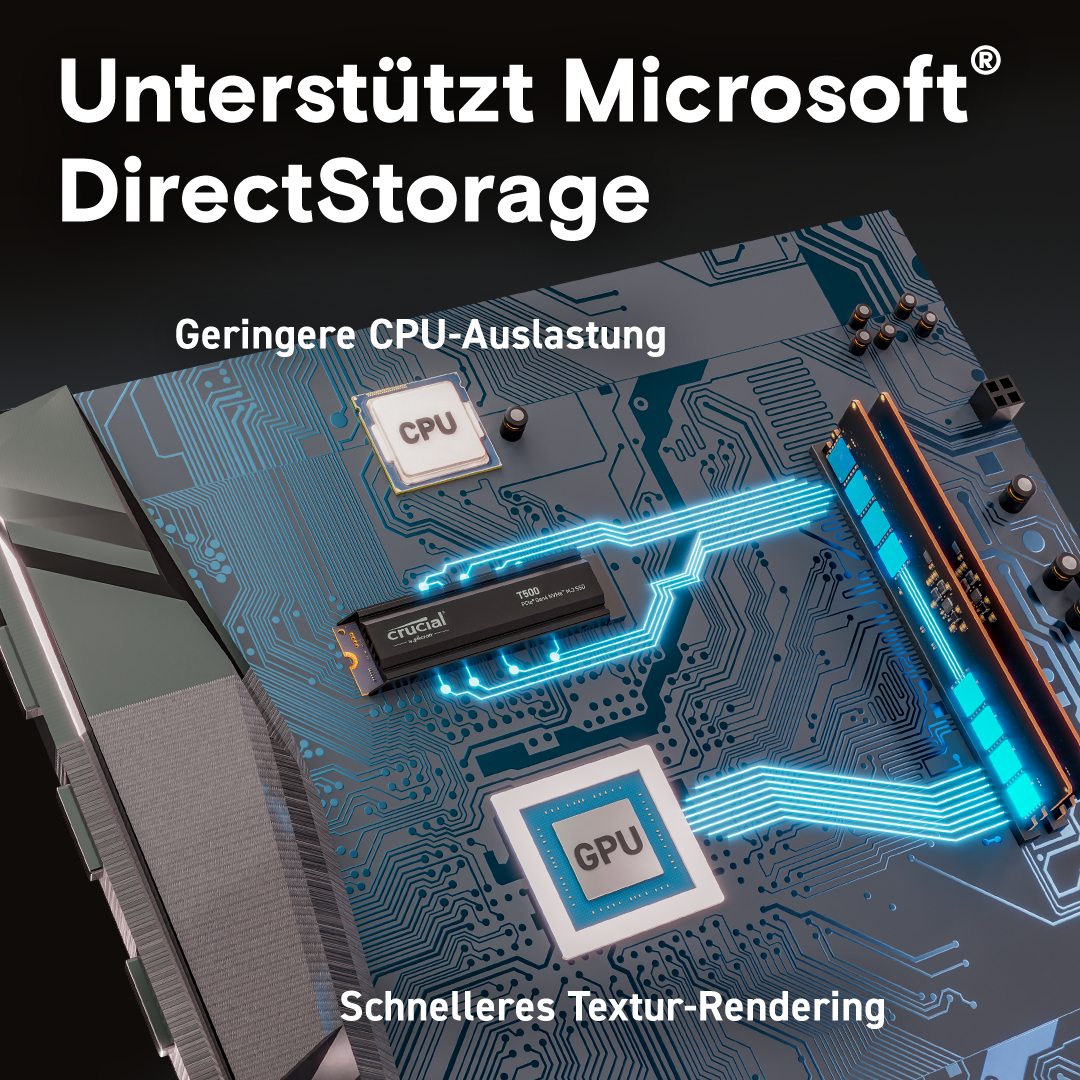 CRUCIAL T500 mit Heatsink, Playstation 5 Kompatibel Festplatte, 2 TB SSD M.2 via PCIe, intern
