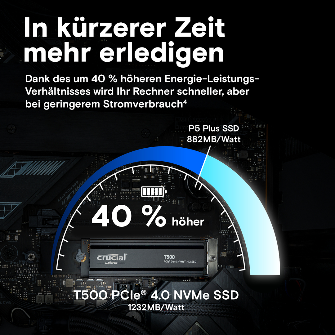 CRUCIAL T500 mit Heatsink, Playstation 5 Kompatibel Festplatte, 2 TB SSD M.2 via PCIe, intern
