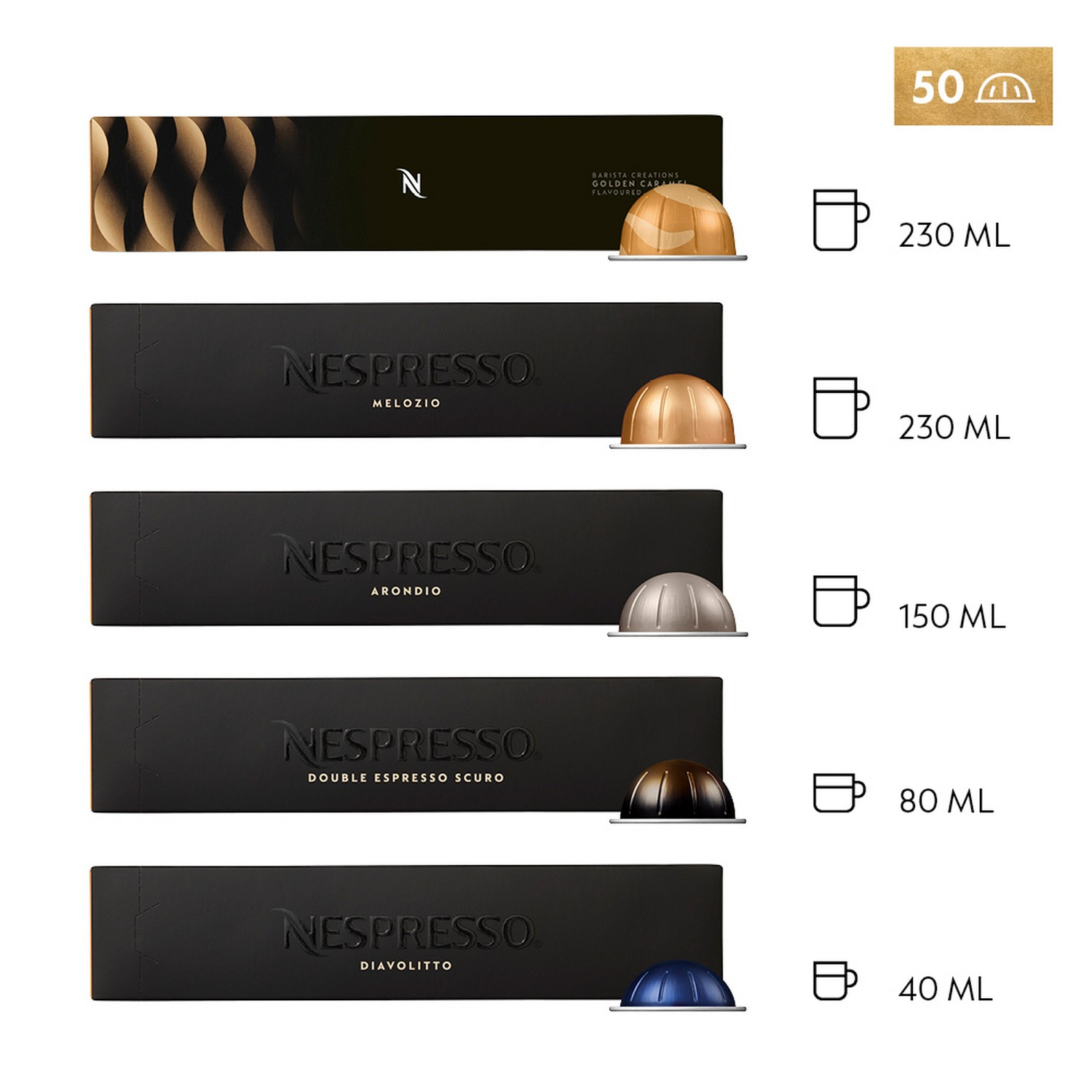 Capsules de café Nespresso en boîtes, avec indicateurs de taille de tasse et mesures.