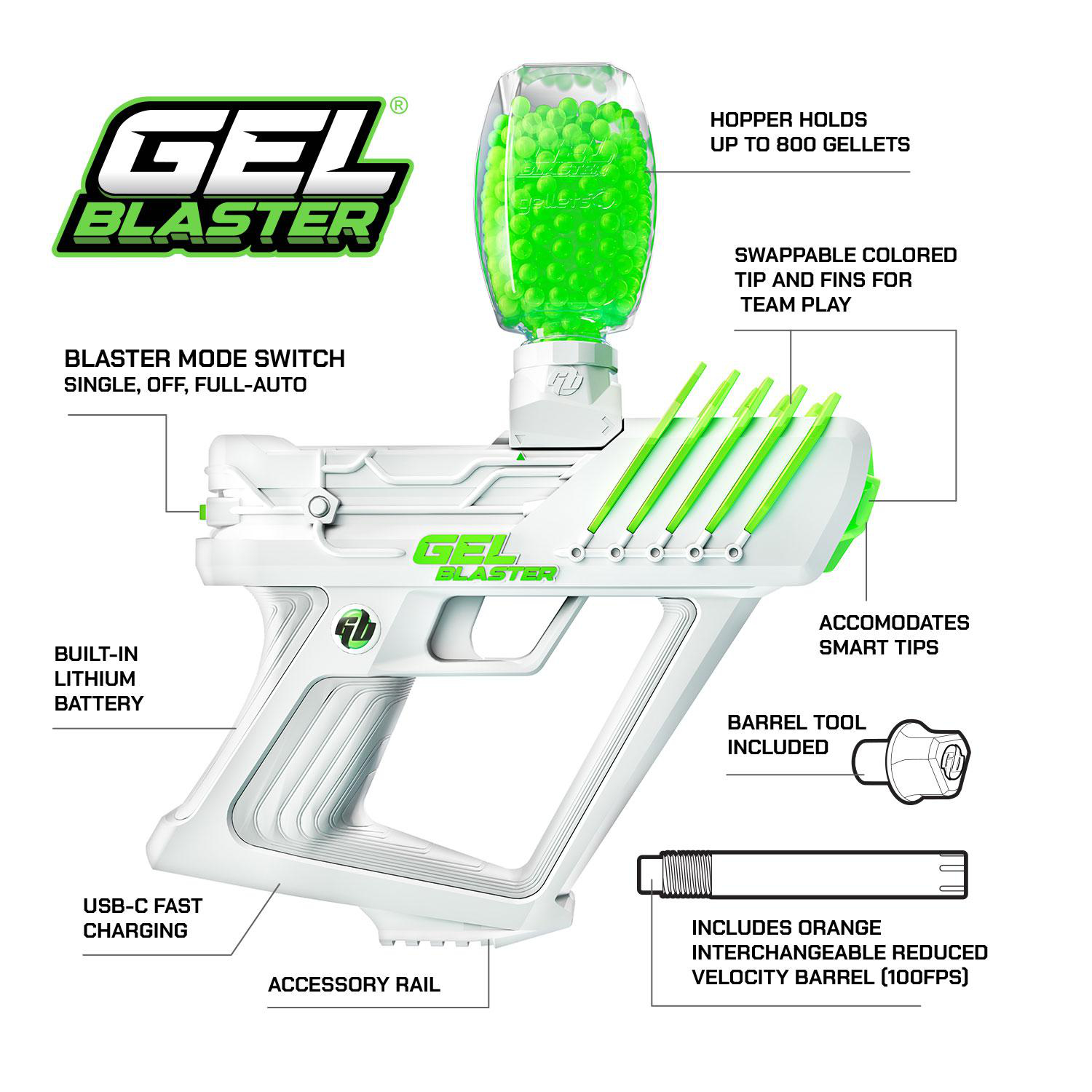 Eine weiße Gel Blaster-Pistole mit Etiketten. Enthält ein Laufwerkzeug, einen Akku und einen Trichter für Gellets.