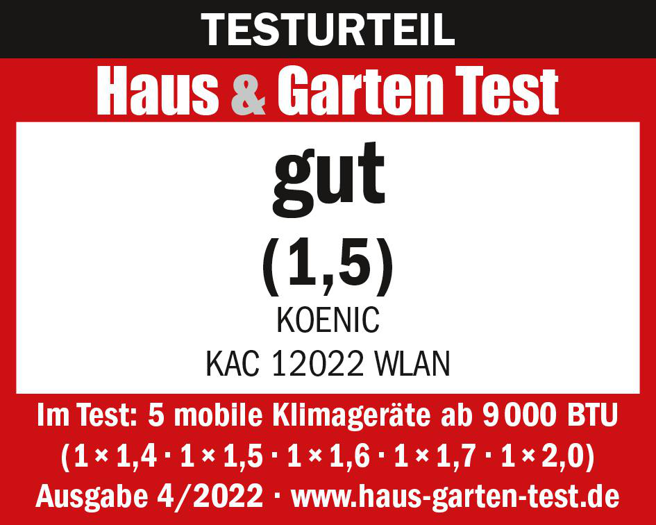 Testergebnis: gut (1,5). Text auf weißem Hintergrund, Werbung für Haus- und Gartentest.