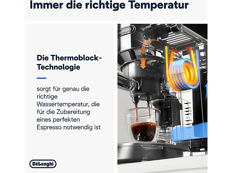DELONGHI Dedica Style EC685.W - Professionelle Milchaufschäumung und schmales Design, Siebträger Espressomaschine Weiß Matt