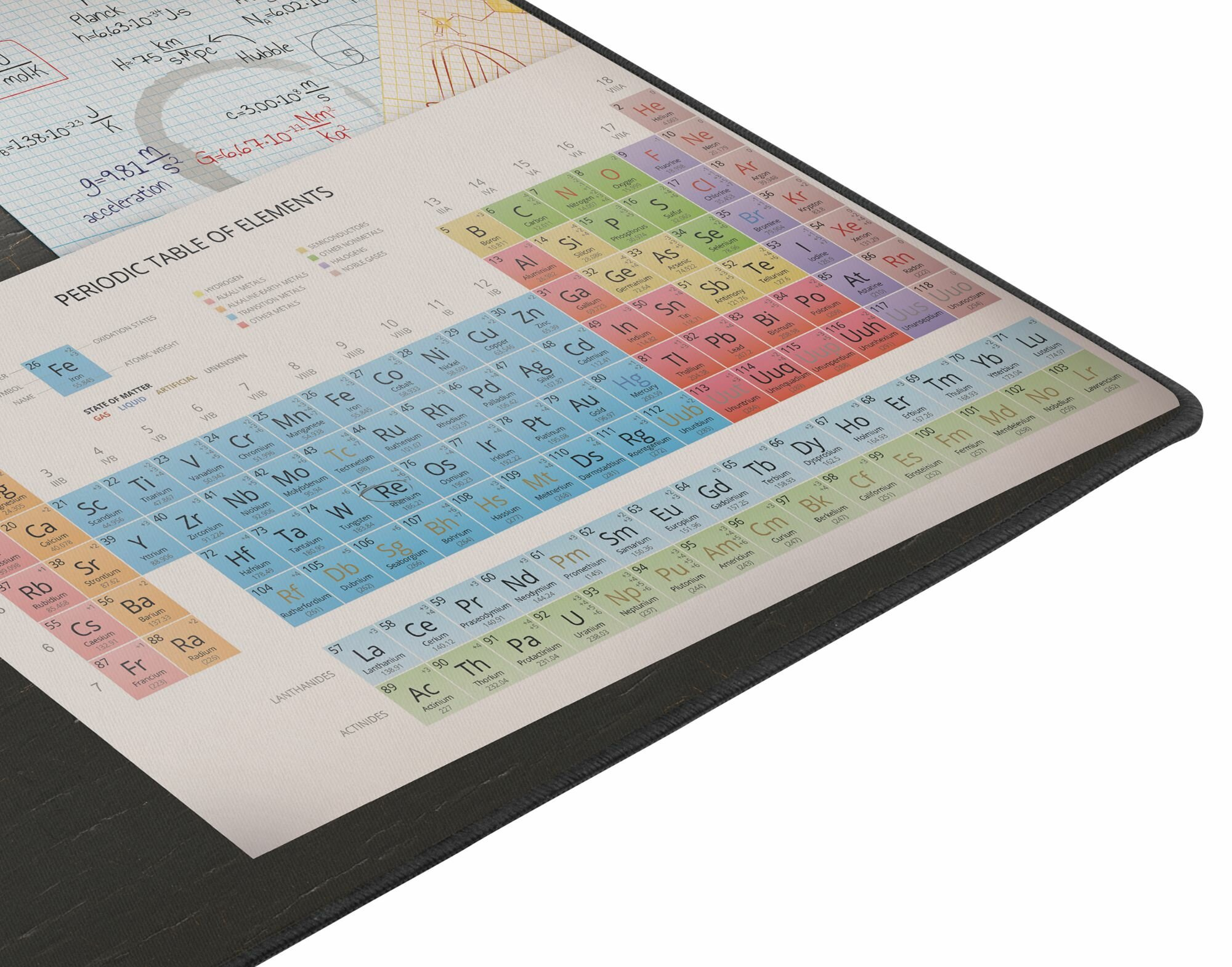 Pokazano układ okresowy pierwiastków z odręcznymi notatkami na karteczce samoprzylepnej.
