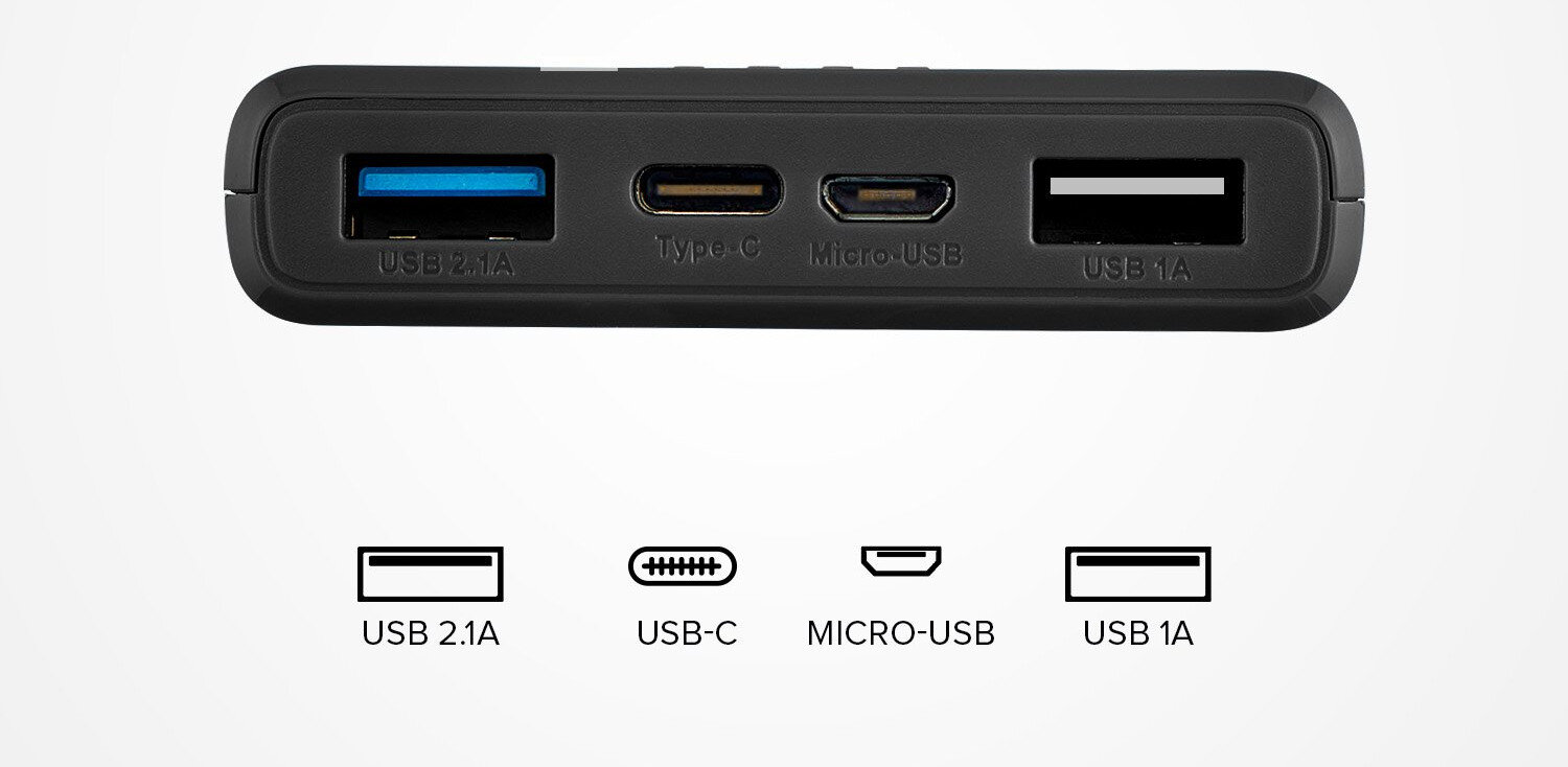 Czarny power bank z portami USB i Type-C. Etykiety wskazują funkcje.