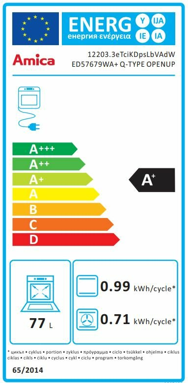 Etykieta energetyczna dla piekarnika Amica ED57679WA+ Q-TYPE.