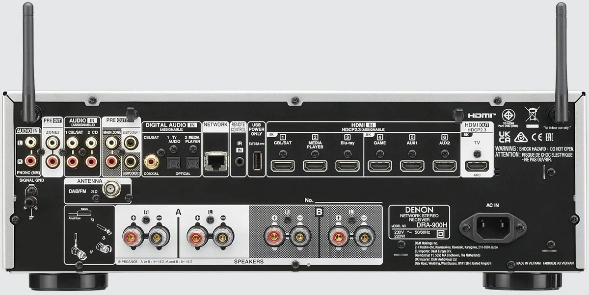 Panel tylny odbiornika stereo sieciowego Denon z różnymi portami.