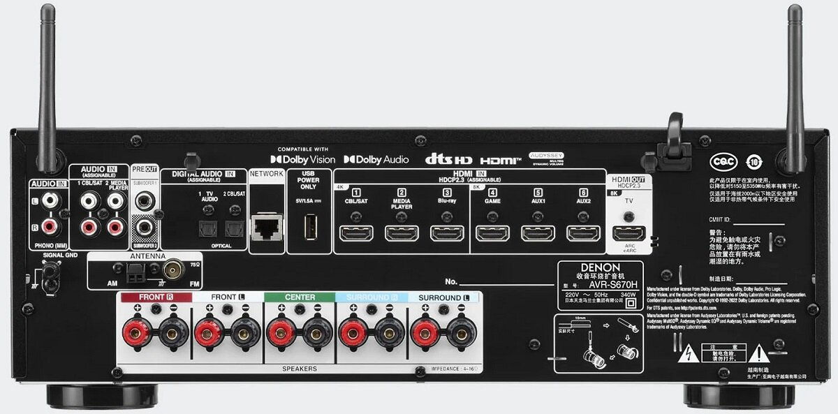 Widok z tyłu czarnego odbiornika audio z różnymi portami i połączeniami.