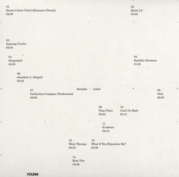 Eine Seite mit Songtiteln und Künstlerdetails in der Mitte eines weißen Hintergrunds.