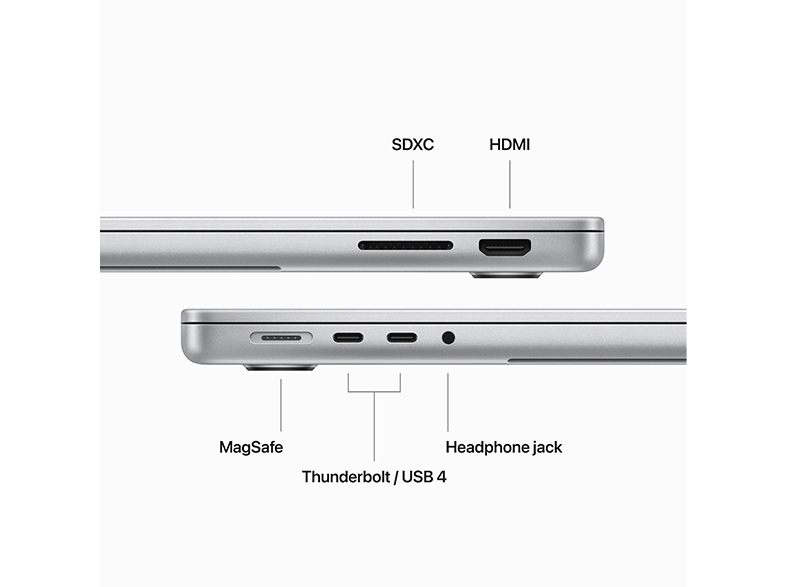 Egy laptop portjainak közeli képe: SDXC, HDMI, USB 4 és fejhallgató-csatlakozó.