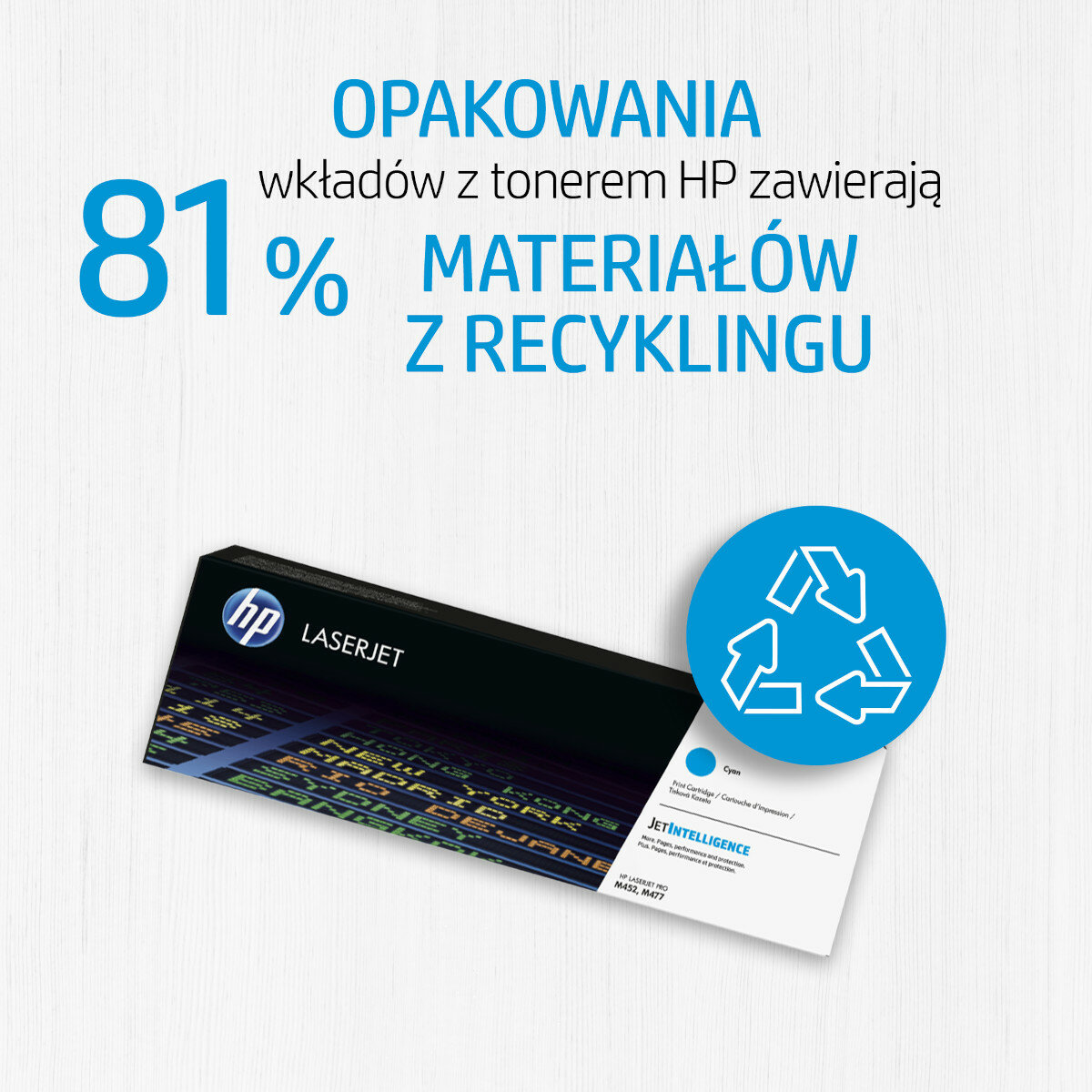 Opakowanie wkładu z tonerem HP. 81% materiałów z recyklingu. Niebieski symbol recyklingu i wkład.
