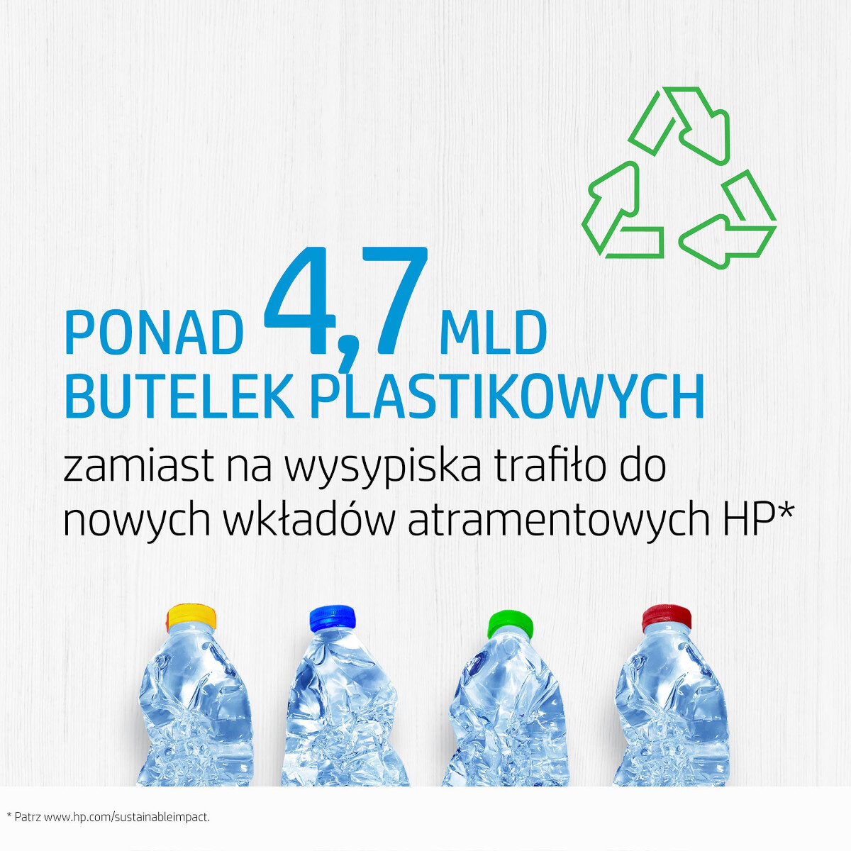 Butelki z kolorowymi zakrętkami, symbol recyklingu, tekst o plastikowych butelkach.
