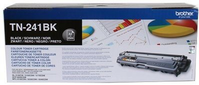 Pudełko z tonerem w kolorach czarnym, białym i niebieskim. Informacje są na nim wydrukowane.