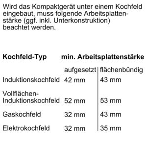 Text über die Mindestarbeitsplattendicke für Induktionskochfelder.