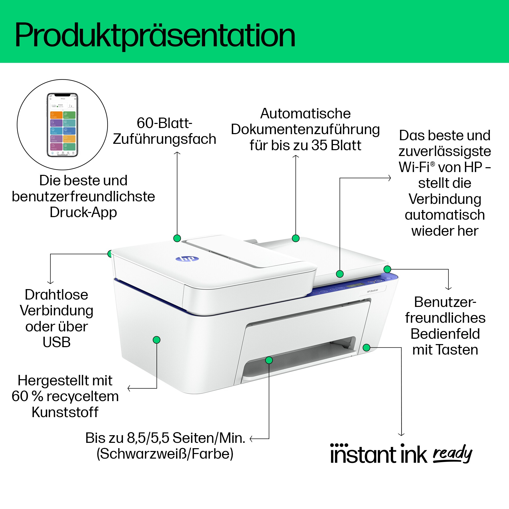 Weiß-blauer Drucker mit grünen Markierungen. Text auf Deutsch. Weißer Hintergrund.
