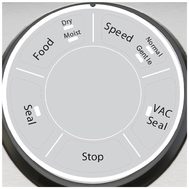 Vakuumierer-Bedienfeld. Tasten für Lebensmittel, Geschwindigkeit, Versiegelung und Vakuumversiegelung.