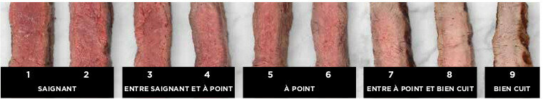 Frytkownica Air fryer NINJA AG551EU Stalowo-czarny