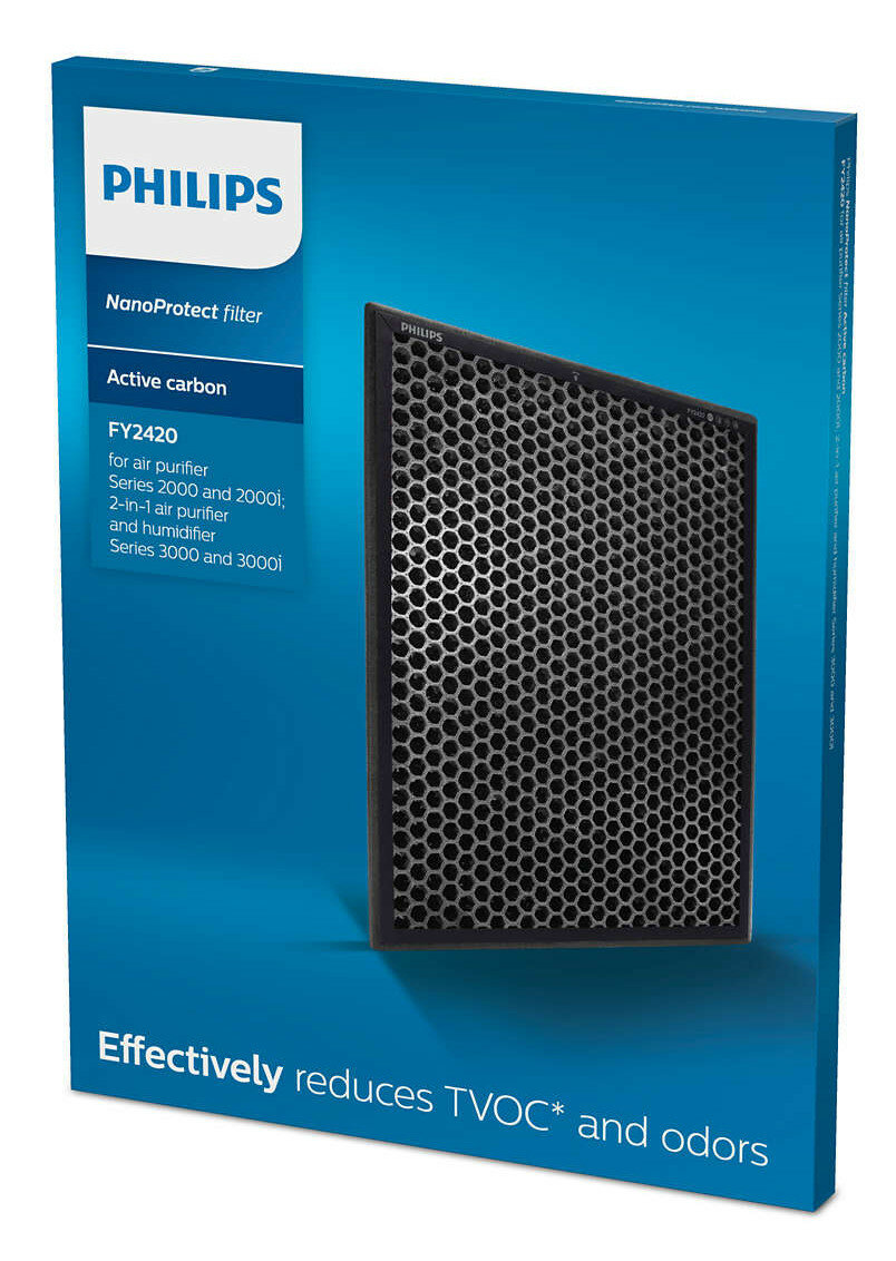 Filtr NanoProtect do oczyszczacza PHILIPS FY2420/30