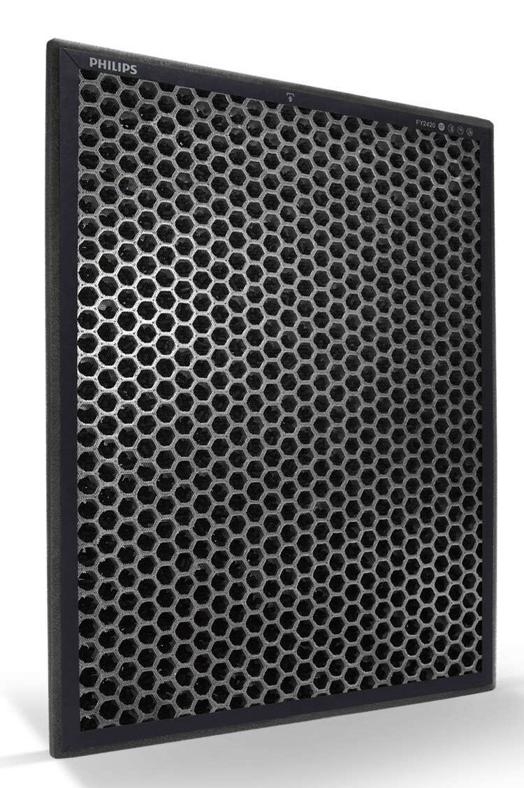 Filtr NanoProtect do oczyszczacza PHILIPS FY2420/30