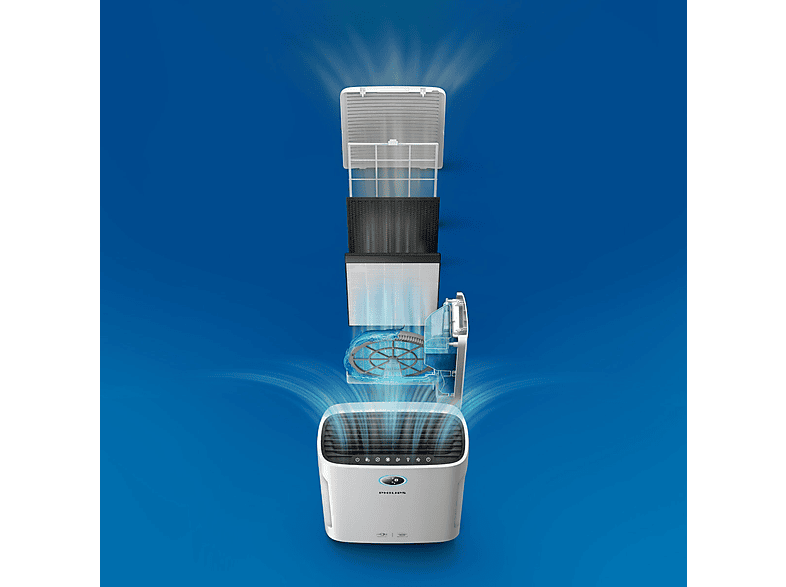 Filtr NanoProtect HEPA do oczyszczacza powietrza PHILIPS FY1410/30 – zdjęcie 2