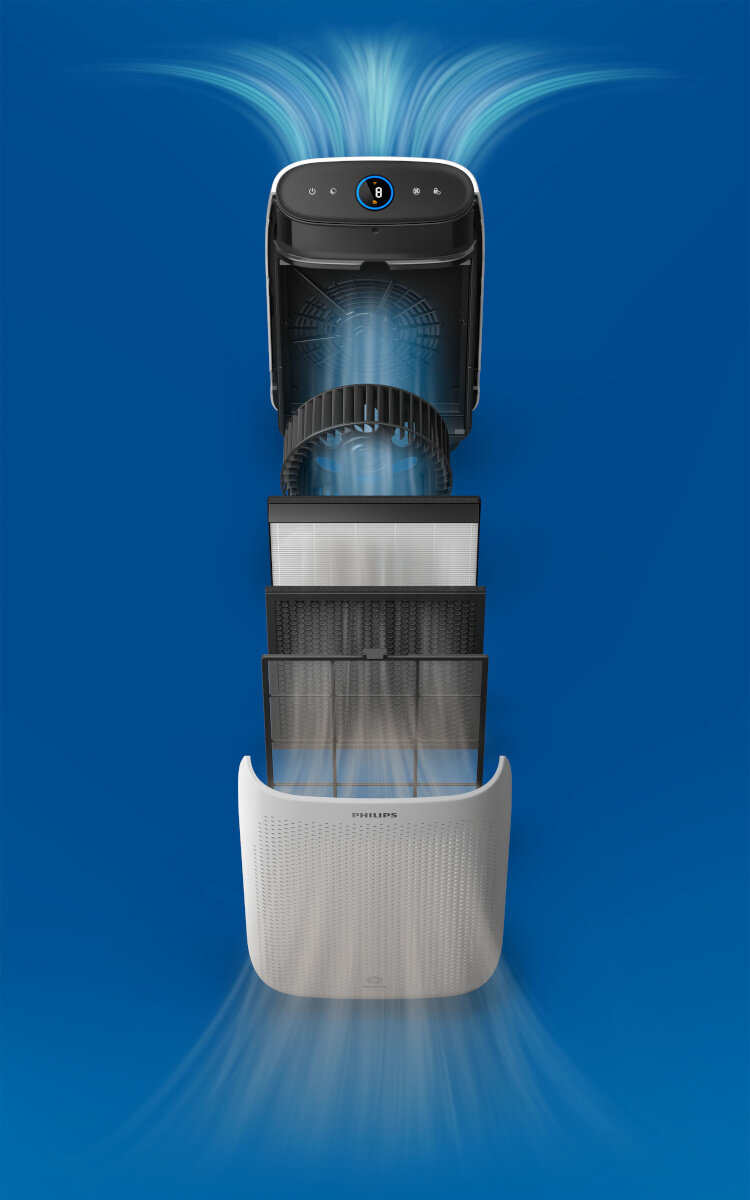 Elementy oczyszczacza powietrza: góra z elementami sterującymi, wentylator, filtry i biała podstawa z otworami wentylacyjnymi. Niebieskie tło.