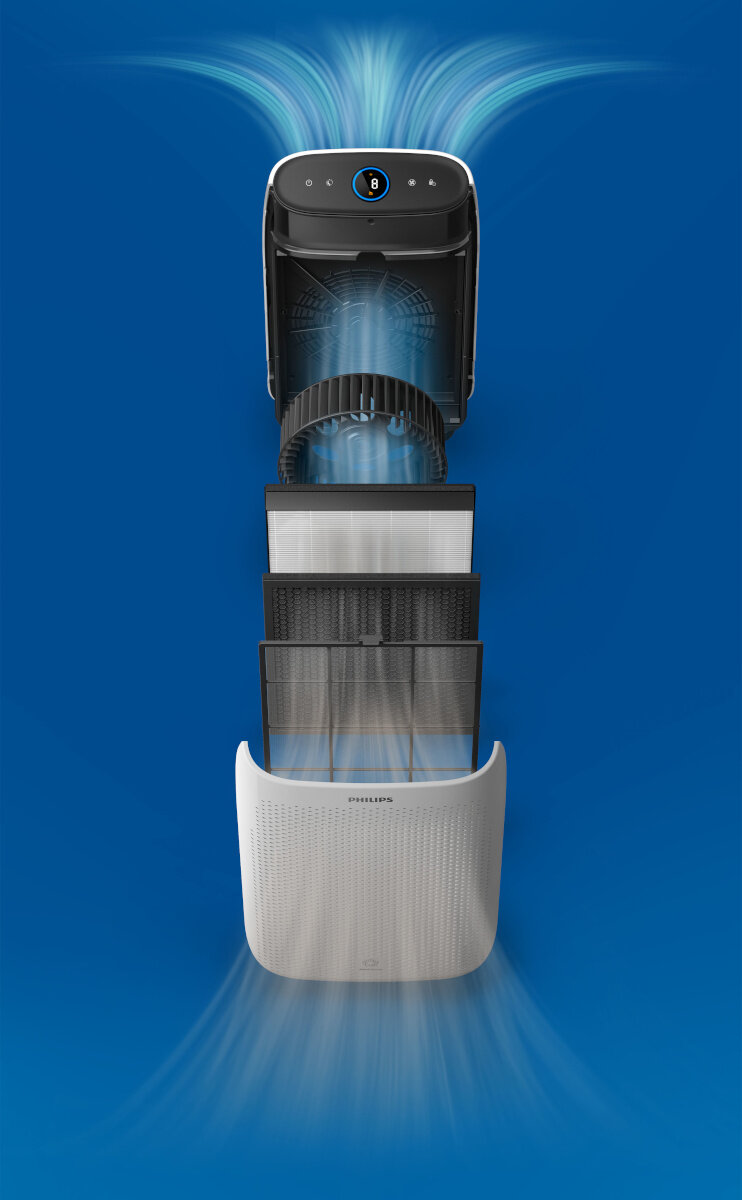 Elementy oczyszczacza powietrza, widok rozłożony. Biała i czarna obudowa.