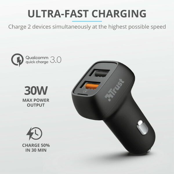 Ładowarka samochodowa TRUST Qmax Ultra-Fast 2xUSB 30W