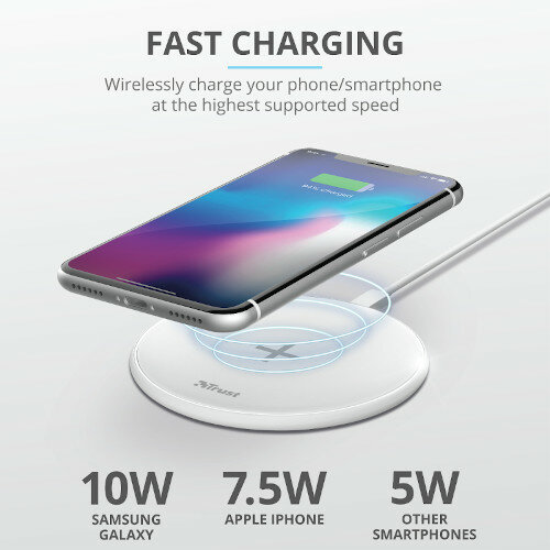 Ładowarka indukcyjna TRUST Qylo Fast Wireless Charging Pad 7.5/10W Biały