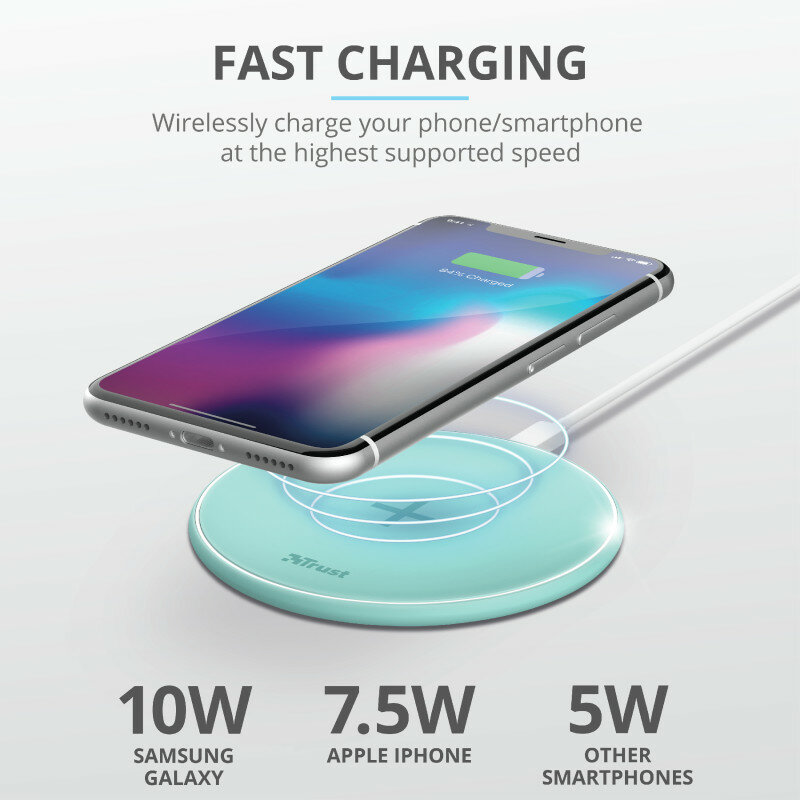 Ładowarka indukcyjna TRUST Qylo Fast Wireless Charging Pad 7.5/10W Niebieski