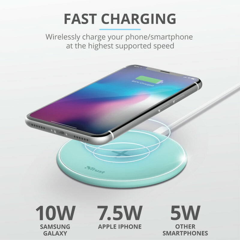 Ładowarka indukcyjna TRUST Qylo Fast Wireless Charging Pad 7.5/10W Miętowy