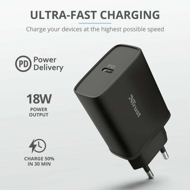 Ładowarka sieciowa TRUST Qmax 18W Ultra-Fast USB-C PD