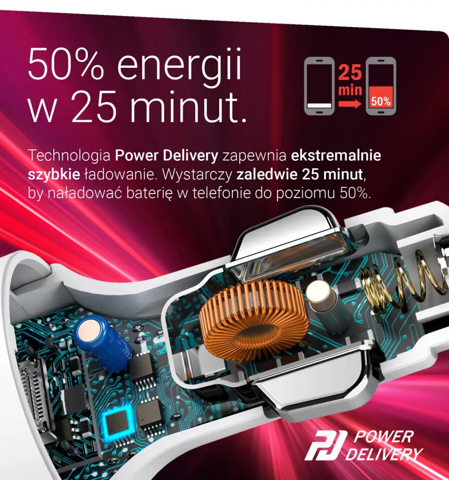 Biało-niebieska ładowarka Power Delivery z tekstem.