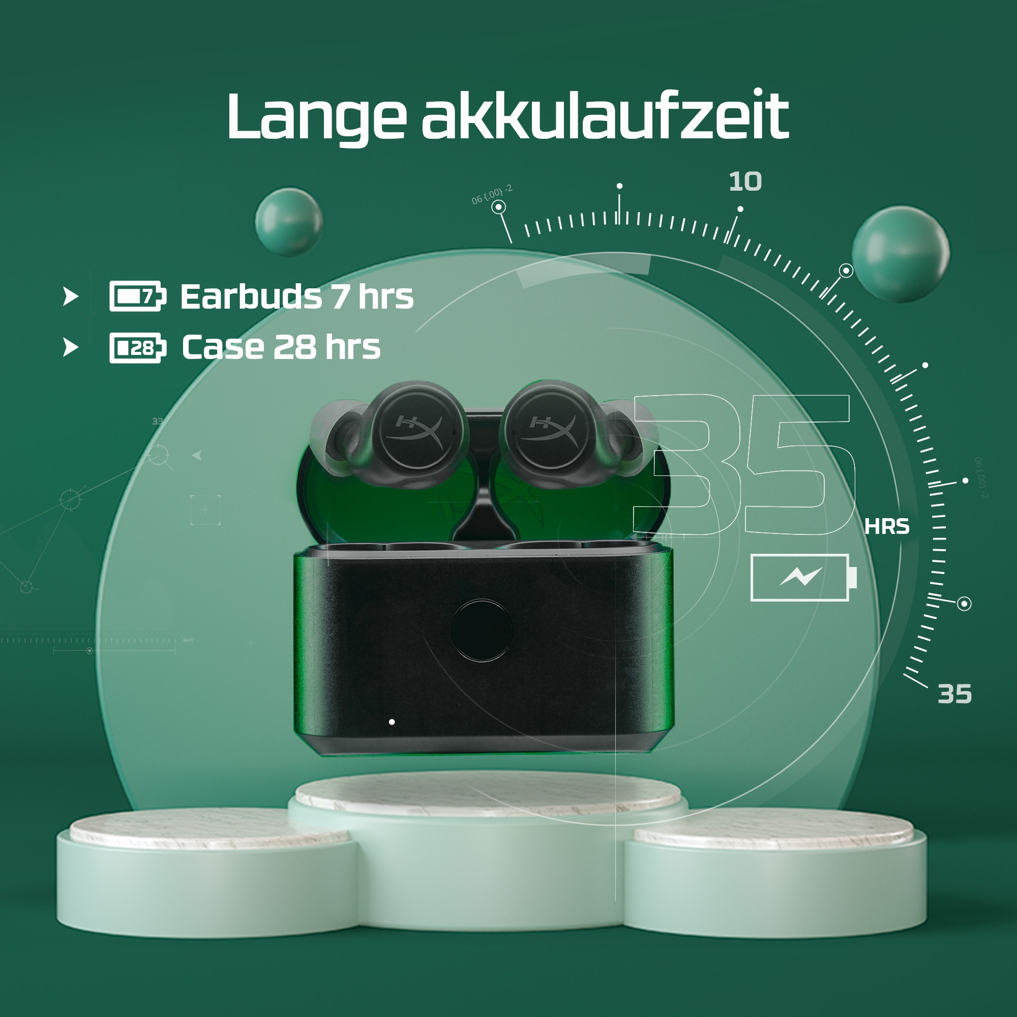 Schwarz Buds In-ear In-Ear Cirro HYPERX Bluetooth Pro, Kopfhörer