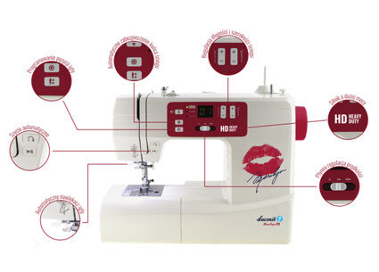 Maszyna do szycia ŁUCZNIK Marilyn HD 2018