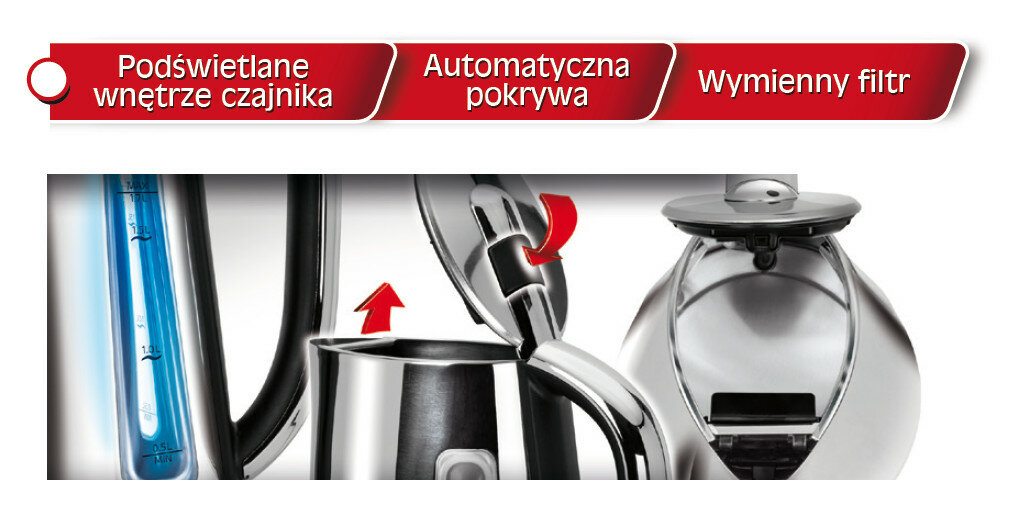 Części czajnika: podświetlane wnętrze, otwarta pokrywa i filtr.