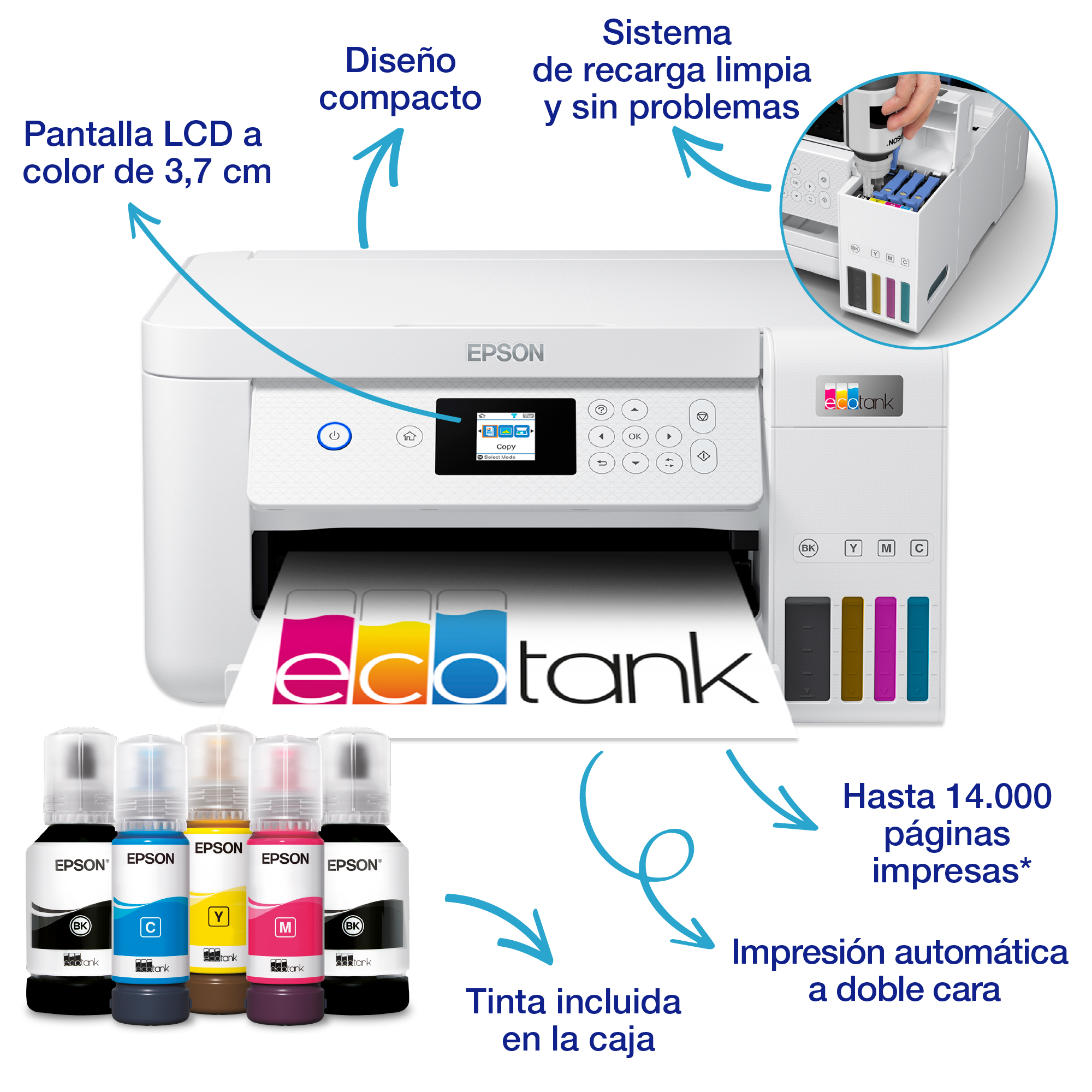 Impresora blanca con pantalla a color, botellas de tinta y etiquetas de texto.