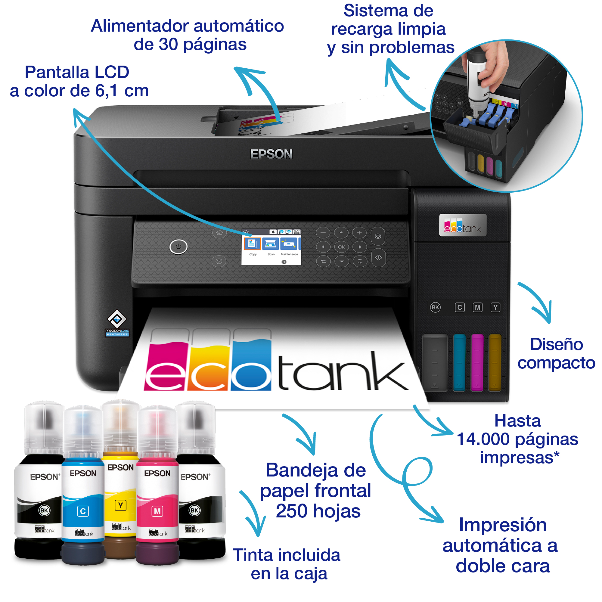 Impresora Epson EcoTank con botellas de tinta. Características: pantalla LCD, bandeja de papel, impresión automática.