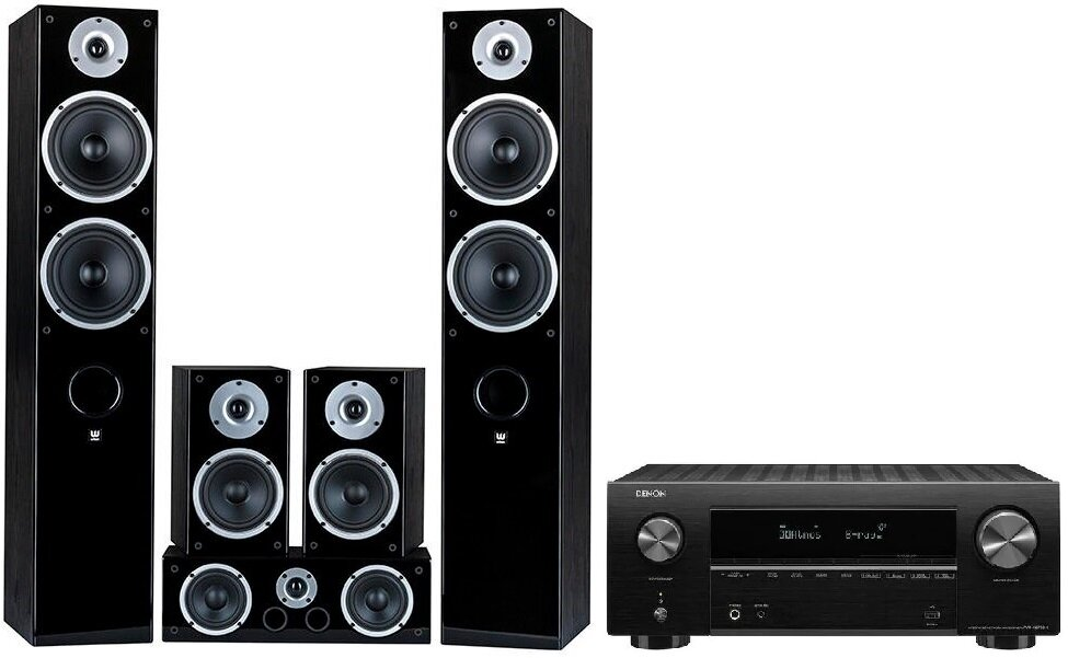 Kino domowe DENON AVR-X2700H + Wilson Raptor 7/1/Vocal Czarny