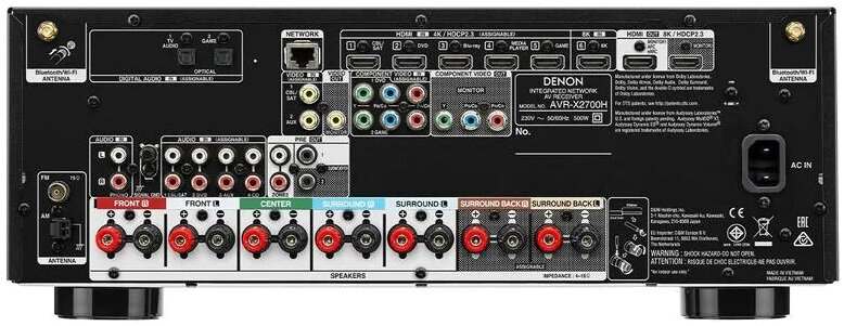 Kino domowe DENON AVR-X2700H + Wilson Raptor 7/1/Vocal Czarny