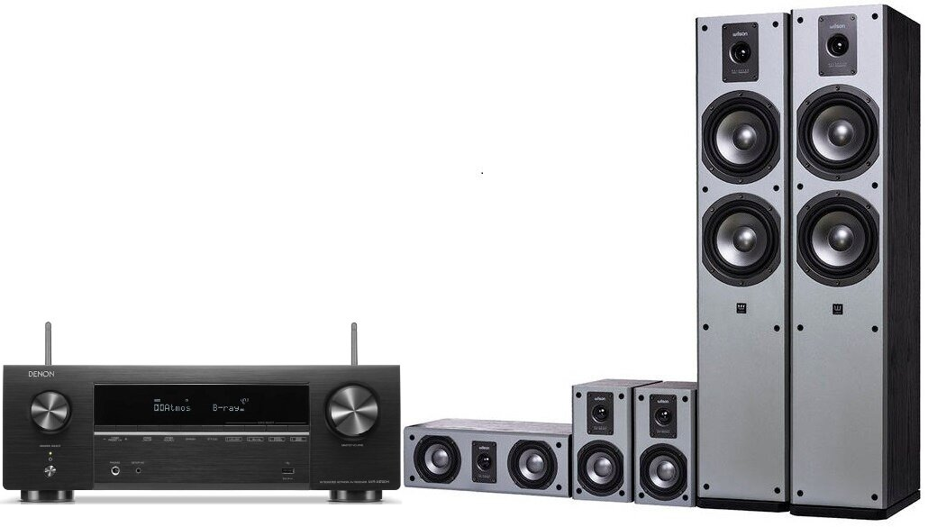 Kino domowe DENON AVR-X1700H + Wilson Viper Czarny