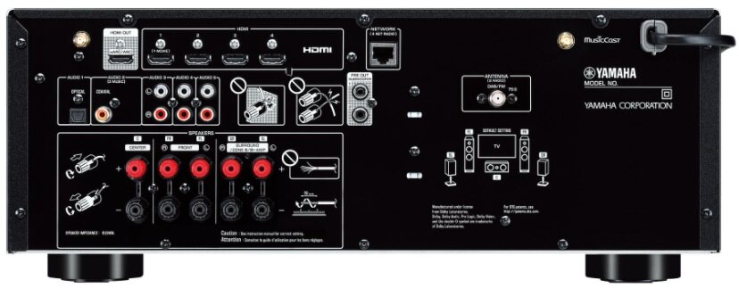 Tył odbiornika Yamaha z wieloma portami dla audio/wideo, głośników i internetu.