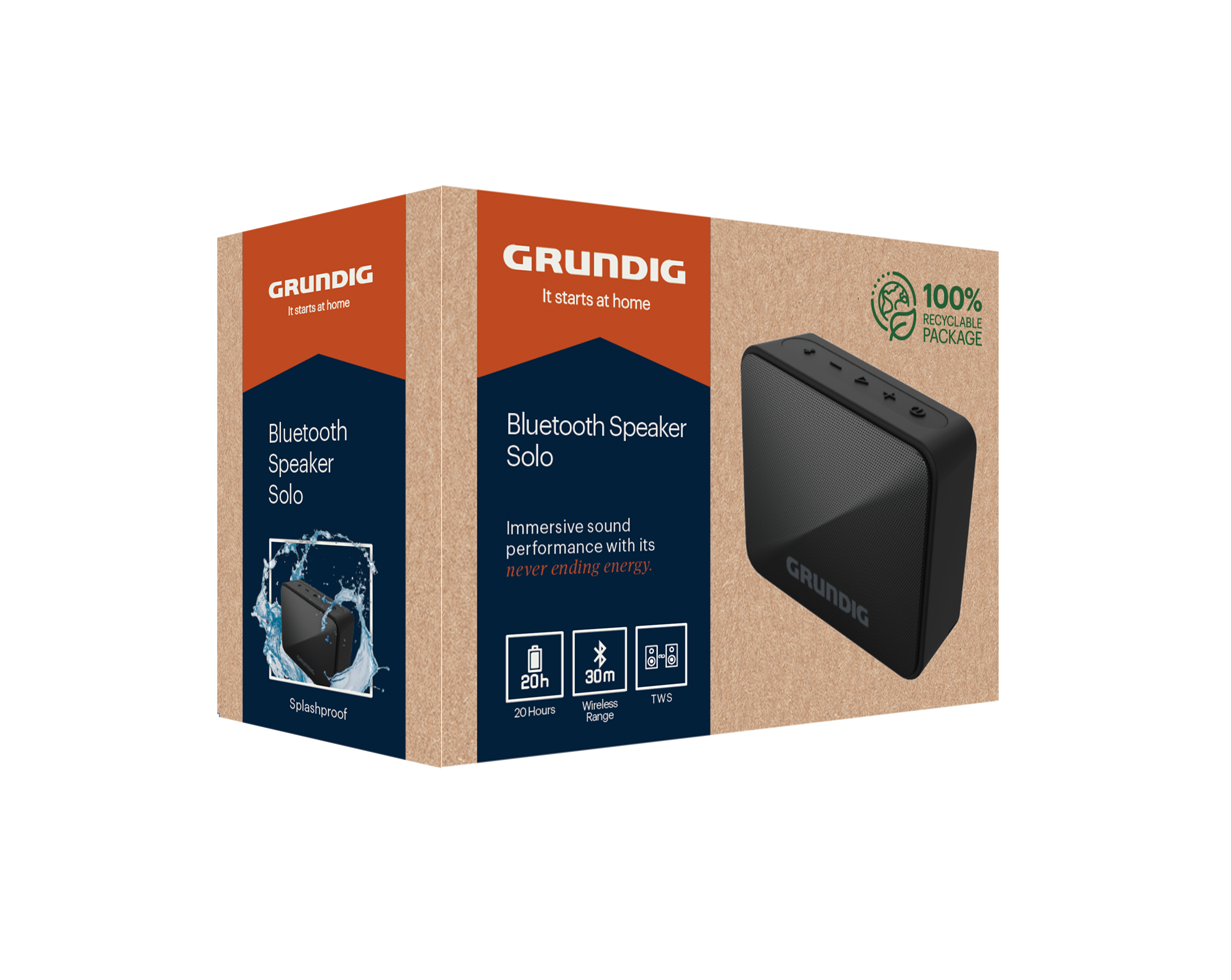Grundig Bluetooth hoparlör kutusu, hoparlör ve metin.
