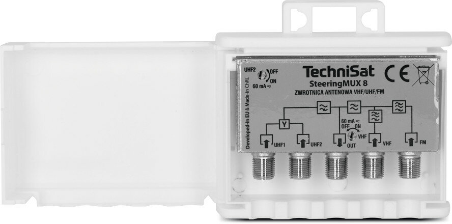 Antena TECHNISAT VerticalMUX 8a