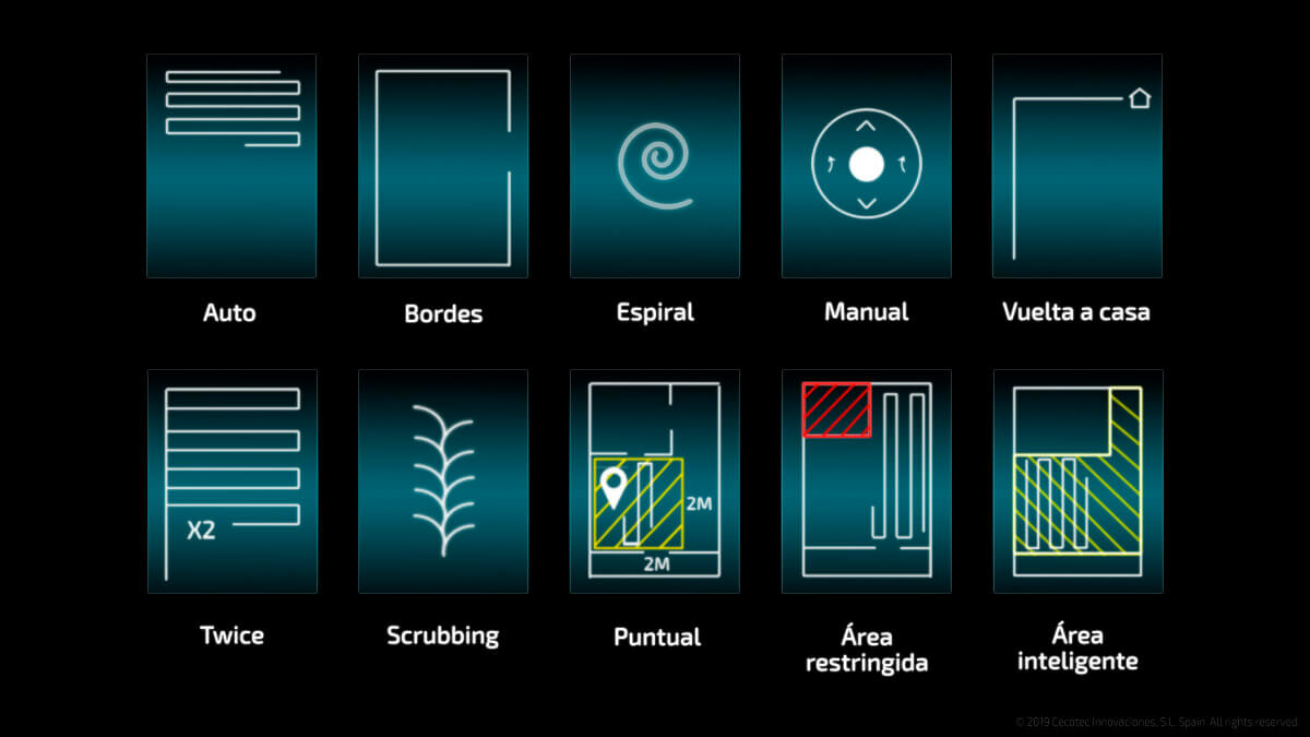 Robot odkurzający CECOTEC Conga 6090 Ultra