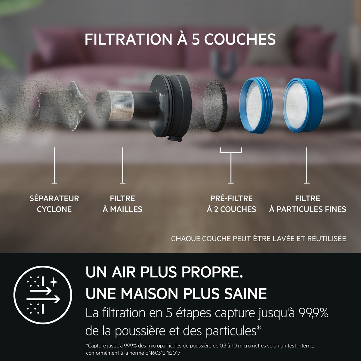 Schéma d'un système de filtration. Couches et étiquettes en français, avec canapé rose.