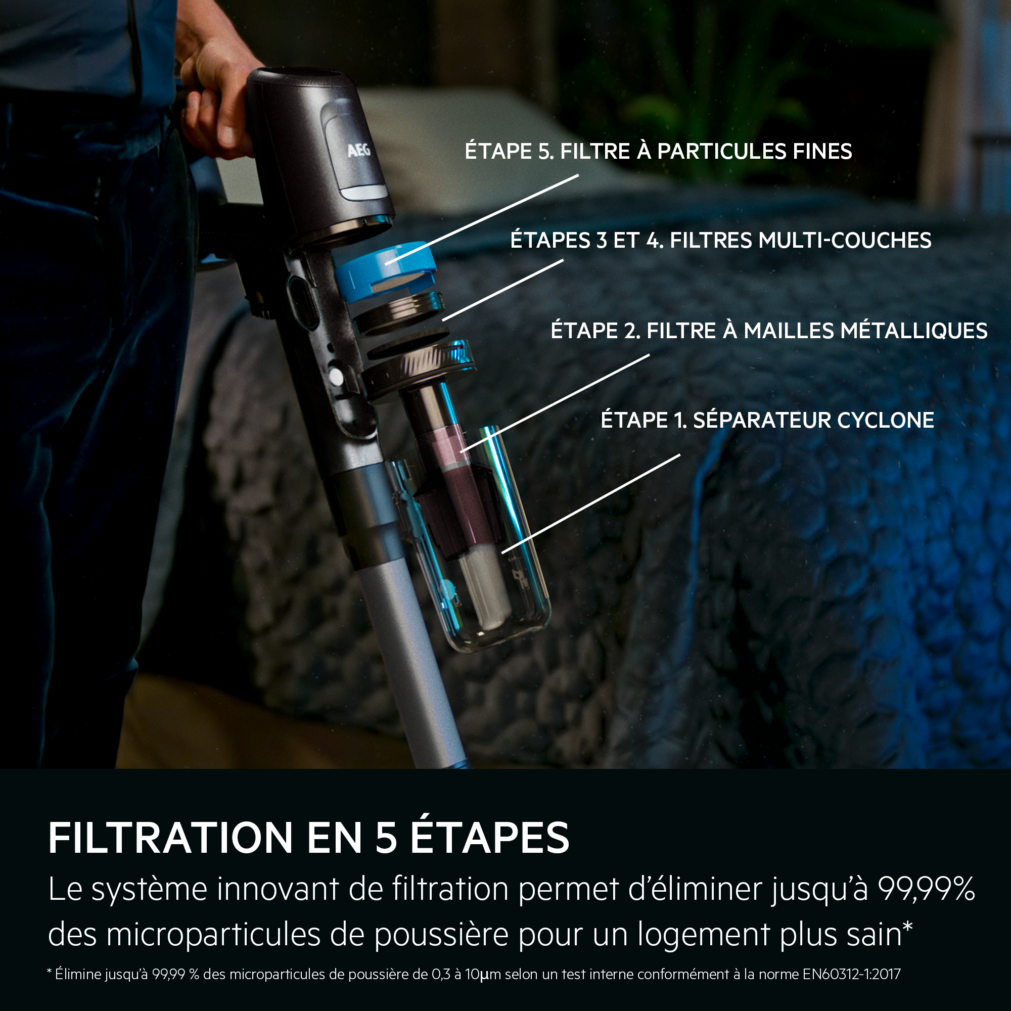 Démontage de l'aspirateur montrant le système de filtration en 5 étapes avec des étiquettes en français.