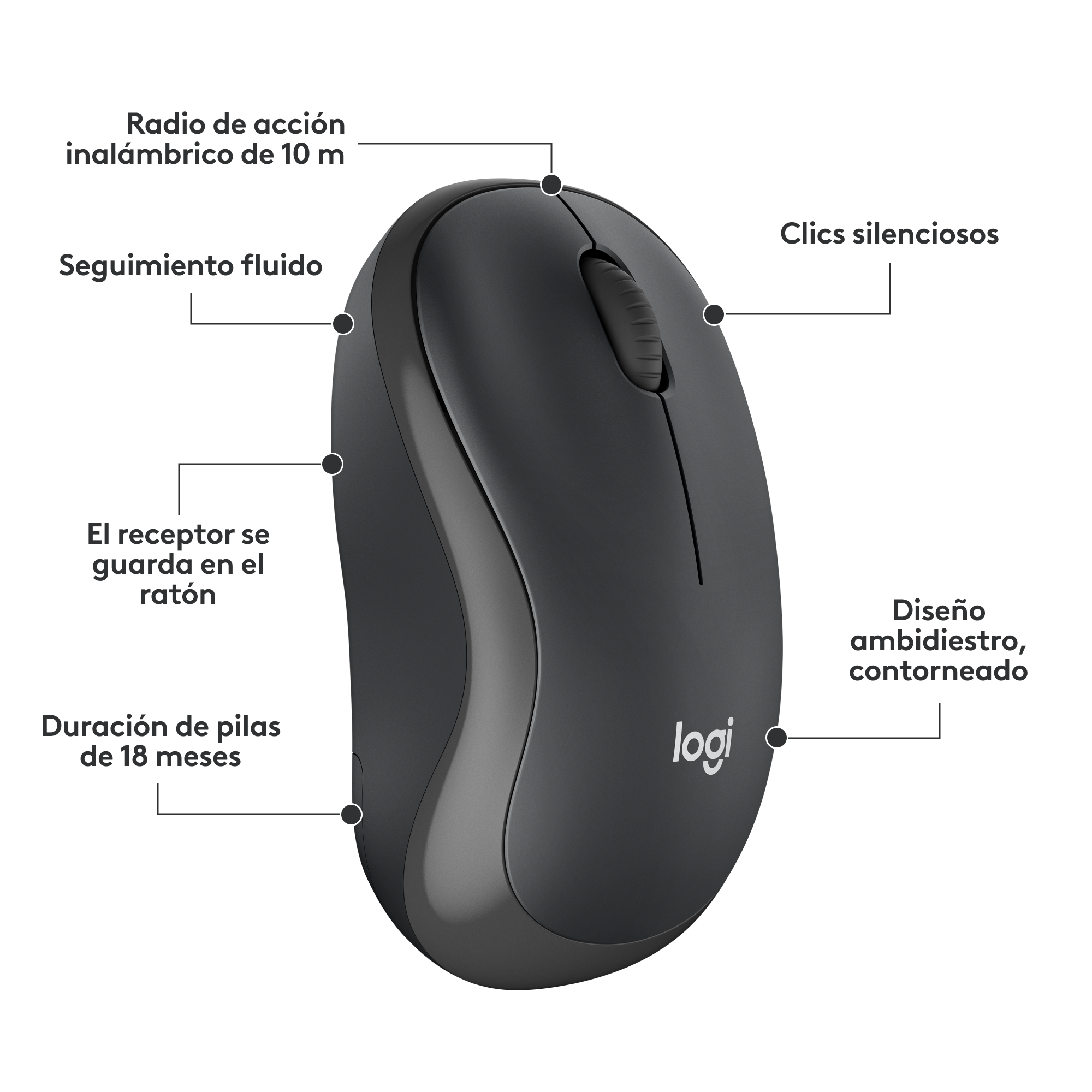 Ratón inalámbrico negro con etiquetas, con llamadas, fondo blanco.