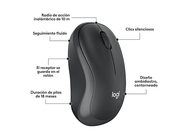 Vista 3