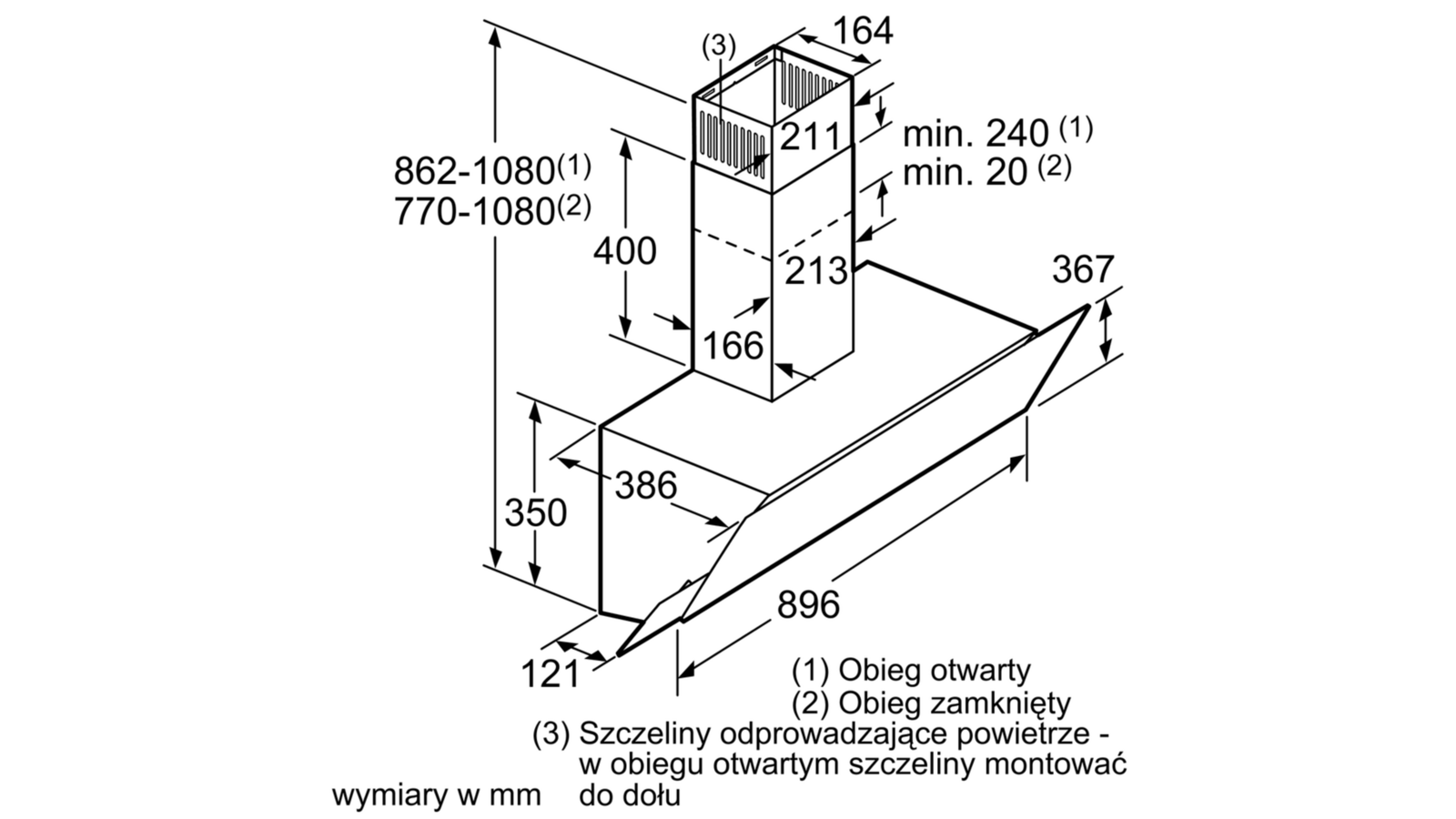 Okap BOSCH DWK095G20